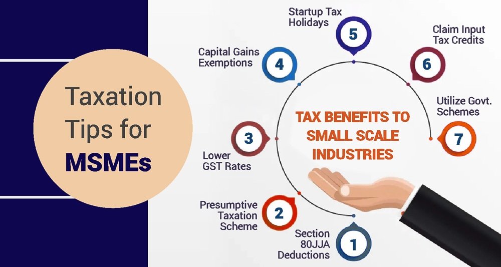3 Key Benefits Of Partnering With A Tax Firm