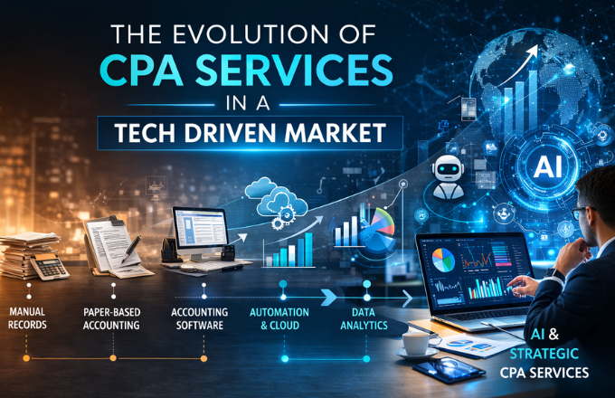 The Evolution Of CPA Services In A Tech Driven Market